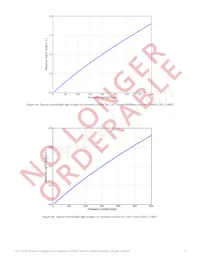 L2C1-5080120206A00 Datenblatt Seite 10