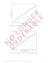 L2C1-5080120206A00 Datenblatt Seite 11