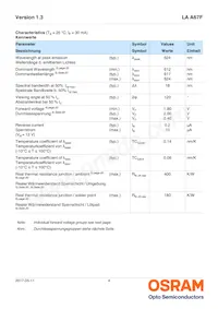 LA A67F-ABBB-24-1-30-R33-Z Datasheet Pagina 4