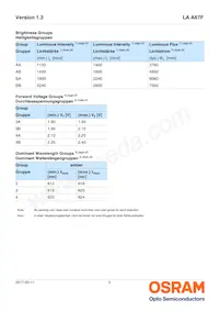 LA A67F-ABBB-24-1-30-R33-Z Datasheet Pagina 5