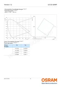 LE CG Q8WP-8N7P-1-0-A40-R18-Z Datenblatt Seite 6