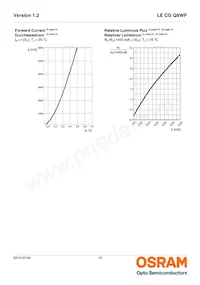 LE CG Q8WP-8N7P-1-0-A40-R18-Z Datenblatt Seite 10