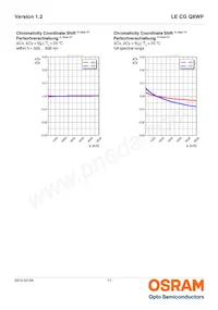 LE CG Q8WP-8N7P-1-0-A40-R18-Z Datenblatt Seite 11