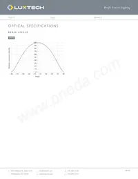 LN-DN-22-27K-65K-90 Datenblatt Seite 4