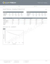 LN-DN-22-27K-65K-90 Datenblatt Seite 5