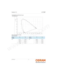 LR T6MF-S2U1-DNLU-1 Datenblatt Seite 6