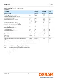 LV T64G-DAEA-25-1-20-R33-Z Datasheet Pagina 4