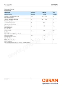 LW A673-P1S1-FK0PM0-1-10-R33-Z數據表 頁面 3