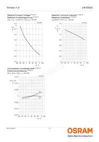 LW E6SG-AAAB-LMK-1-30-R18-Z-XX Datasheet Page 11