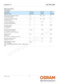 LW TWTG.BB-BXBY-2C-1 Datasheet Pagina 3