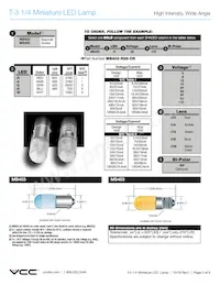 MB403-B6AC-CW-BO Datasheet Pagina 2