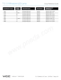 MB403-B6AC-CW-BO Datasheet Pagina 5