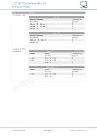 MIKROE-2175 Datasheet Page 15