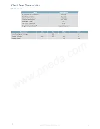 MOP-TFT320240-35G-BLM-TPC Datasheet Page 5