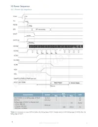 MOP-TFT320240-35G-BLM-TPC Datasheet Page 11