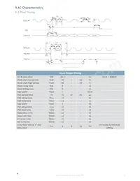 MOP-TFT480272-43G-BLM-TPC Datasheet Pagina 9