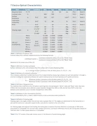 MOP-TFT800480-50G-BLM-TPC數據表 頁面 7