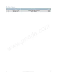 MOP-TFT800480-70G-BLM-TPC Datasheet Pagina 2