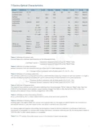 MOP-TFT800480-70G-BLM-TPC Datasheet Pagina 7