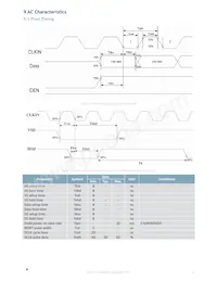 MOP-TFT800480-70G-BLM-TPC Datasheet Pagina 9