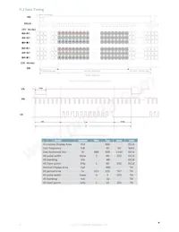 MOP-TFT800480-70G-BLM-TPC Datasheet Pagina 10