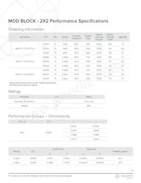 MP22T1-C24-5780-WWW-1-00 Datasheet Pagina 3