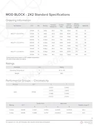 MS22T1-C22-5070-DWC-1-00 Datasheet Pagina 3