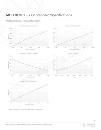 MS22T1-C22-5070-DWC-1-00 Datasheet Pagina 4