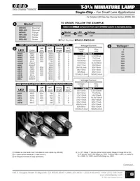 MS400-NKL120-4CL2 Datasheet Copertura