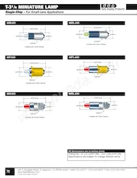 MS400-NKL120-4CL2 Datasheet Pagina 2