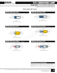 MS400-NKL120-4CL2 Datasheet Pagina 3