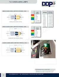 MS502-W120-SL3 Datasheet Copertura