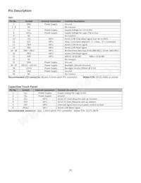 NHD-2.8-240320AF-CSXP-FCTP Datasheet Page 4