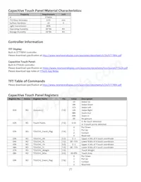 NHD-2.8-240320AF-CSXP-FCTP Datasheet Page 7