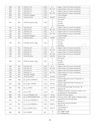 NHD-2.8-240320AF-CSXP-FCTP Datasheet Page 8