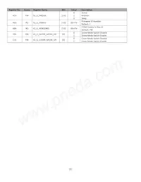 NHD-2.8-240320AF-CSXP-FCTP Datasheet Page 9