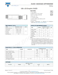 O128O032DSPP3N0000 Datenblatt Cover