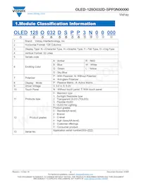 O128O032DSPP3N0000 Datasheet Pagina 4