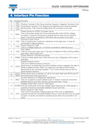 O128O032DSPP3N0000 Datasheet Pagina 8