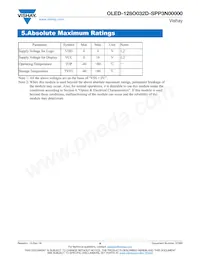 O128O032DSPP3N0000 Datasheet Page 9