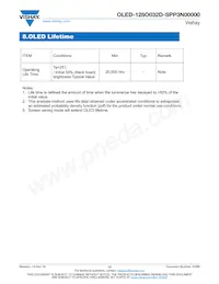 O128O032DSPP3N0000 Datasheet Page 12