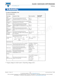 O128O032DSPP3N0000 Datasheet Page 13