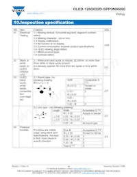 O128O032DSPP3N0000數據表 頁面 15