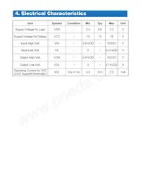 O128O064DLPP3N0000 Datasheet Page 7