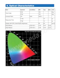 O128O064DLPP3N0000數據表 頁面 8