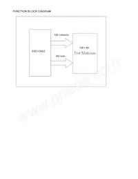 O128O064DLPP3N0000 Datasheet Page 12