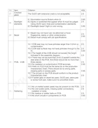 O128O064DLPP3N0000 Datasheet Page 19