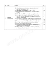 O128O064DLPP3N0000 Datasheet Page 20