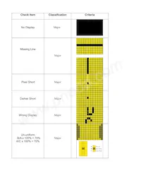 O128O064DLPP3N0000 Datasheet Page 21