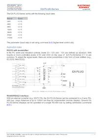 PLUGL128-6GTCZ Datasheet Page 11